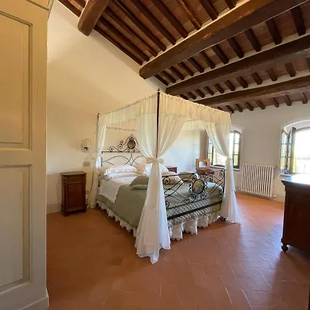 Çiftlik konaklama Castello La Grancia Di Spedaletto